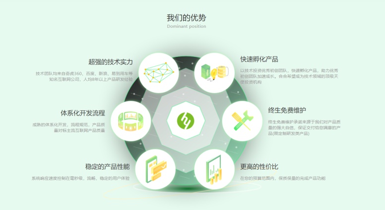 北京app開(kāi)發(fā)，你們都和誰(shuí)合作過(guò)，說(shuō)說(shuō)他們特點(diǎn)?